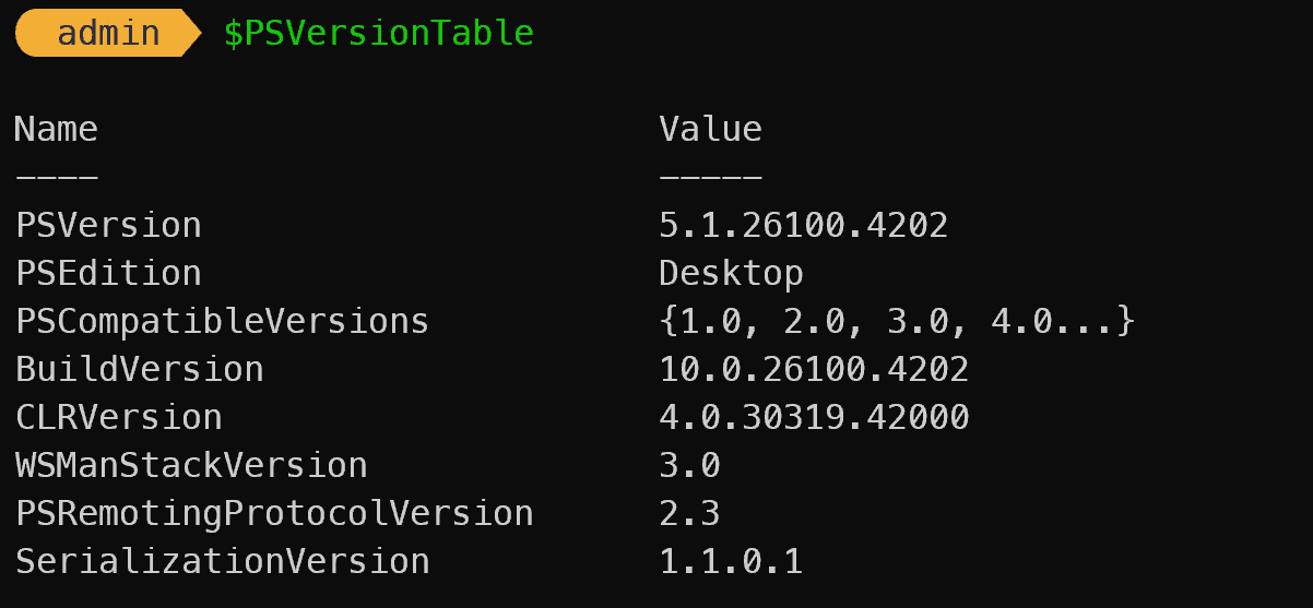 Powershell Version